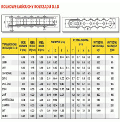 DID ŁAŃCUSZEK ROZRZĄDU 270H-1 (OGNIWO) ZAKUTY (ZAMKNIĘTY)