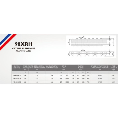 MORSE ŁAŃCUSZEK ROZRZĄDU 98XRH2010 140 OGNIW YAMAHA FX NYTRO (SKUTER SNIEŻNY) ZAKUTY (ZAMKNIĘTY)