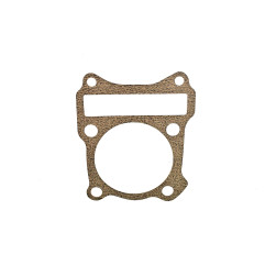 USZCZELKA CYLINDRA POWER FORCE SUZUKI GN 125