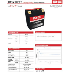 BS AKUMULATOR LITOWO-JONOWY ZE WSKAŹNIKIEM NAŁADOWANIA LIFEPO4 BSLI-01 (140A,24WH,2AH) - ODPOWIEDNIK OEM KTM, HUSQVARNA
