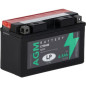 LANDPORT AKUMULATOR YT7B-BS (MA LT7B-BS) 12V 6,5AH 150X66X93 BEZOBSŁUGOWY - ELEKTROLIT OSOBNO (6) UE2019/1148 LANDPORT AKUMULATOR YT7B-BS (MA LT7B-BS) 12V 6,5AH 150X66X93 BEZOBSŁUGOWY - ELEKTROLIT OSOBNO (6) UE2019/1148