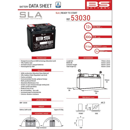 BS AKUMULATOR 53030 12V 31,6AH 178X123X166 BEZOBSŁUGOWY - ZALANY BMW R60/6/7 69-84, R65 84-95, R75/6/7 69-84