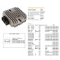 DZE REGULATOR NAPIĘCIA SUZUKI DR 650SE '96-'17; XF 650 FREEWIND '97; YAMAHA 125/150/180/250 MAJESTY '96-'10; XJ 600