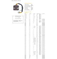 DZE REGULATOR NAPIĘCIA SUZUKI GS 250/400/450/550/650/750/1000; GSX 400/750/1000/1100 (ESR100,ESR090)