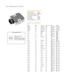 DZE REGULATOR NAPIĘCIA YAMAHA YFM 125/250/350/400/450/600/660; SUZUKI LTZ400 QUADRACER; LTA 400 EIGER; LTR 450R
