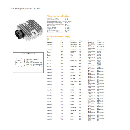 DZE REGULATOR NAPIĘCIA YAMAHA YFM 125/250/350/400/450/600/660; SUZUKI LTZ400 QUADRACER; LTA 400 EIGER; LTR 450R