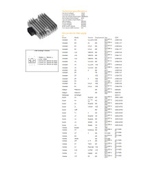 DZE REGULATOR NAPIĘCIA KAWASAKI EX 300/650 NINJA '06-'17; KLE 650 VERSYS '07-'16; VN 900/1700 '06-'19; ZR 750/800/1000