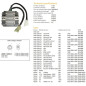 DZE REGULATOR NAPIĘCIA SUZUKI DL 650 V-STROM '04-'09; SV 650 '03-'08; SV 1000 '03-'07; VL 800 VOLUSIA '01-'02; LT-A DZE REGULATOR NAPIĘCIA SUZUKI DL 650 V-STROM '04-'09; SV 650 '03-'08; SV 1000 '03-'07; VL 800 VOLUSIA '01-'02; LT-A