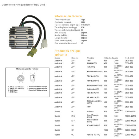 DZE REGULATOR NAPIĘCIA SUZUKI DL 650 V-STROM '04-'09; SV 650 '03-'08; SV 1000 '03-'07; VL 800 VOLUSIA '01-'02; LT-A