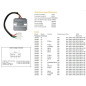 DZE REGULATOR NAPIĘCIA YAMAHA XJ 550/600/650/750/900 '80-'89; XS 650 '78-'83; YX 600 RADIAN '86-'88 DZE REGULATOR NAPIĘCIA YAMAHA XJ 550/600/650/750/900 '80-'89; XS 650 '78-'83; YX 600 RADIAN '86-'88