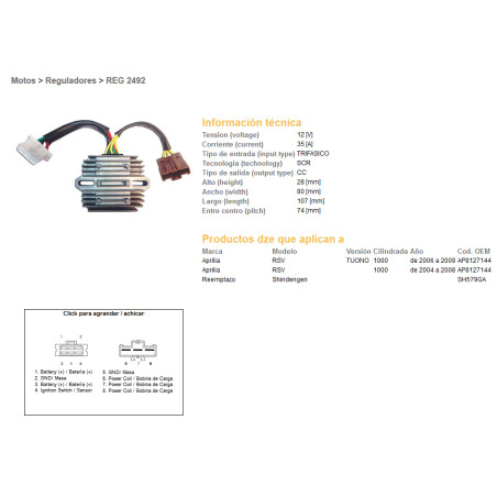 DZE REGULATOR NAPIĘCIA APRILIA RSV 1000 '04-'08; TUONO 1000 '06-'09 (SH579GA) (AP8127144) (ESR549)