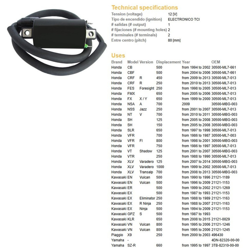 DZE CEWKA ZAPŁONOWA HONDA CB/CBF/FES/NSA/NSS/NT/SH/VFR/XLV; KAWASAKI EN/ER/EX/GPZ/KLR/VN; YAMAHA XT/XV