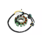 Iskrownik - stator Magneti Marelli SYM Joyride Evo 125 03-14