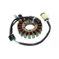 Stator iskrownik HLP Yamaha YFM 700 R Raptor 06-24 Stator iskrownik HLP Yamaha YFM 700 R Raptor 06-24