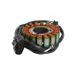 STATOR SRK700