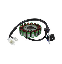 STATOR TRX125