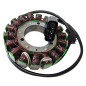 ELECTROSPORT UZWOJENIE ALTERNATORA (STATOR) YAMAHA FJR1300 13-16 ELECTROSPORT UZWOJENIE ALTERNATORA (STATOR) YAMAHA FJR1300 13-16