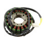 GZ UZWOJENIE ALTERNATORA (STATOR) HONDA CBR 900RR (93-95), CBR 1100XX BLACKBIRD (97-98) (31120-MW0-004;31120-MAT-004) GZ UZWOJENIE ALTERNATORA (STATOR) HONDA CBR 900RR (93-95), CBR 1100XX BLACKBIRD (97-98) (31120-MW0-004;31120-MAT-004)