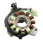 GZ UZWOJENIE ALTERNATORA (STATOR) YAMAHA BANSHEE 350 (87-94) (2GU-85510-50-00) GZ UZWOJENIE ALTERNATORA (STATOR) YAMAHA BANSHEE 350 (87-94) (2GU-85510-50-00)