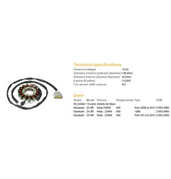 DZE UZWOJENIE ALTERNATORA (STATOR) KAWASAKI ZX-6R NINJA '09-'16 ( OEM 21003-0083)