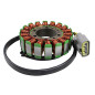 STATOR SRK800RR SRK800RR-LI SRK800 STATOR SRK800RR SRK800RR-LI SRK800
