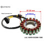2. Stator uzwojenie alternatora cfmoto cforce EPS 450 520 550 0GR0-032000-1000 2. Stator uzwojenie alternatora cfmoto cforce EPS 450 520 550 0GR0-032000-1000
