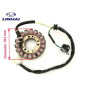 Stator uzwojenie alternatora Linhai 260 300 24001a 103mm Stator uzwojenie alternatora Linhai 260 300 24001a 103mm
