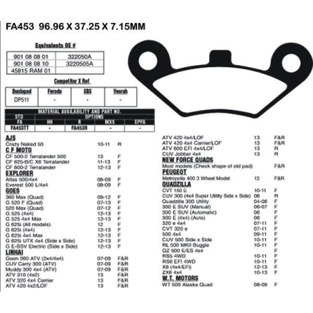 Klocki hamulcowe sintermetalowe Cfmoto Linhai  FA453RX 9010-0808A0