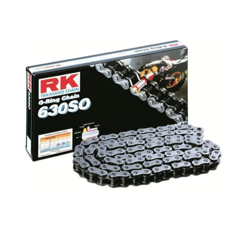 RK WYPRZEDAŻ ŁAŃCUCH NAPĘDOWY 630SO-92 (92 OGNIW) O-RING DO 1200CM/48,0KN (ZAKUWKA W ZESTAWIE)