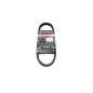 GATES PASEK NAPĘDOWY ATV G-FORCE POLARIS SPORTSMAN 800 '05-'06, RANGER RZR S 800 '09, RANGER XP 700 '05-'07 GATES PASEK NAPĘDOWY ATV G-FORCE POLARIS SPORTSMAN 800 '05-'06, RANGER RZR S 800 '09, RANGER XP 700 '05-'07