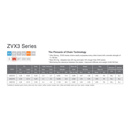 EK ŁAŃCUCH NAPĘDOWY ZVX3 ULTRA SPORT NX-RING 520ZVX3 120 OGNIW KOLOR ZŁOTY (DO 1200CCM) (41,8KN) (MADE IN JAPAN)