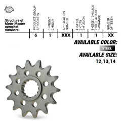 MOTO-MASTER PROMOCJA ZĘBATKA PRZEDNIA 2120 14 HONDA CR 125R '04-'07, CRF 250R/X '04-'17 (JTF1323.14) (ŁAŃC. 520)