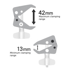 Uniwersalny zacisk do montażu uchwytu Clamp Mount (13-42mm) Outplorer CM10