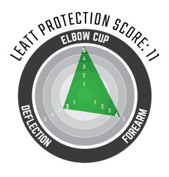 LEATT NAŁOKIETNIKI OCHRANIACZE ŁOKCI 3DF 5.0 JUNIOR ELBOW GUARD WHITE/BLACK KOLOR CZARNY/BIAŁY