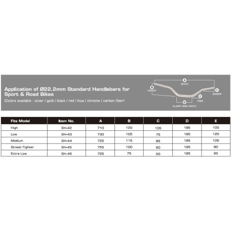 ACCEL KIEROWNICA ALUMINIOWA STREETFIGHTER (22,2MM) KOLOR SREBRNY
