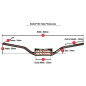 RENTHAL KIEROWNICA 1,1/8 CALA (28,6MM) MX FATBAR HANDLEBAR BLACK ELI TOMAC BLACK KOLOR CZARNY Z GĄBKĄ