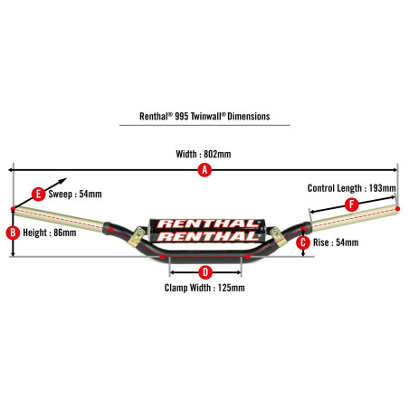 RENTHAL KIEROWNICA 1,1/8 CALA (28,6MM) MX TWINWALL 995 HANDLEBAR BLACK KTM FACTORY ELI TOMAC KOLOR CZARNY Z GĄBKĄ